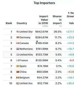 美丽的标价 今日吃瓜网址免费,揭秘美丽标价背后的免费吃瓜盛宴