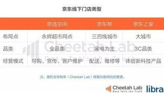 美丽的标价 今日吃瓜网址免费,揭秘美丽标价背后的免费吃瓜盛宴